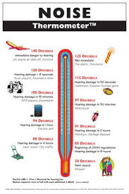 causes-of-tinnitus-noise-levels-01